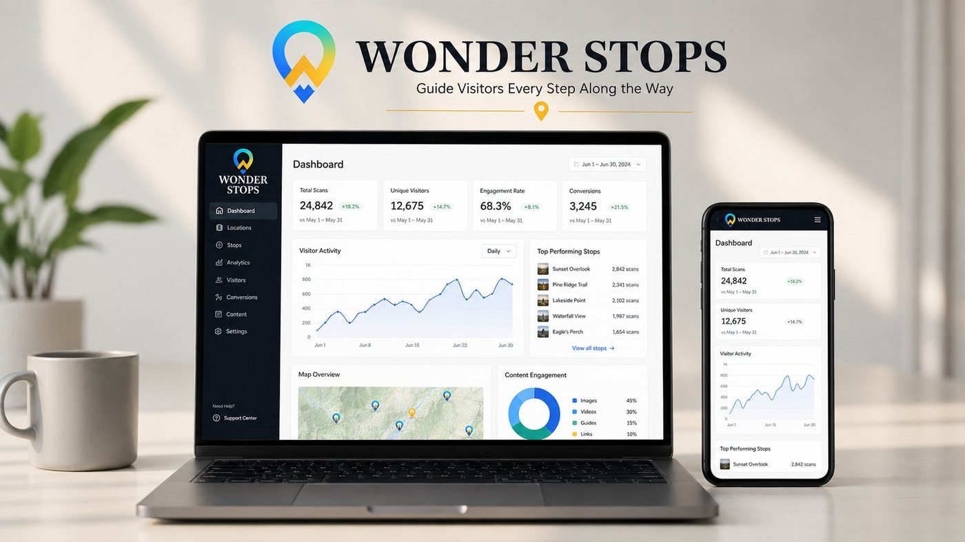 Wonder Stops dashboard on laptop and phone